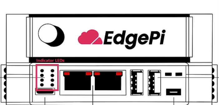 edgepi_top_display.png